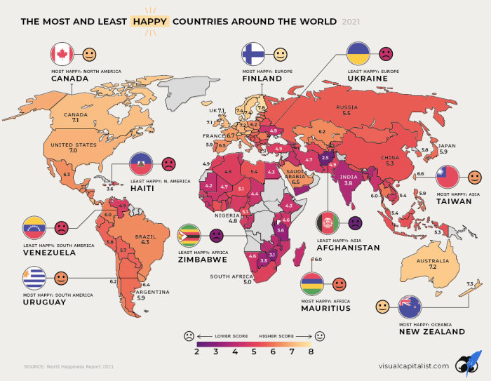 شادترین مردم جهان