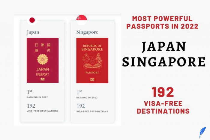 معتبرترین پاسپورت جهان در سال ۲۰۲۲